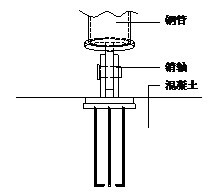 銷鈾連接